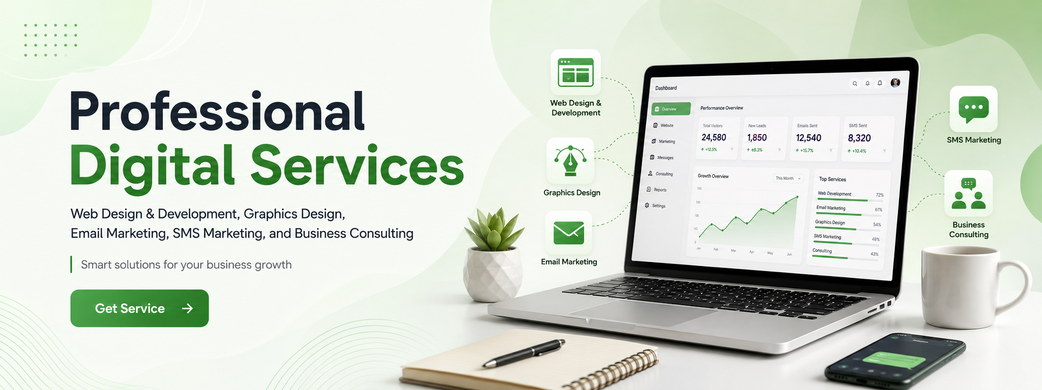 Website Design & Development