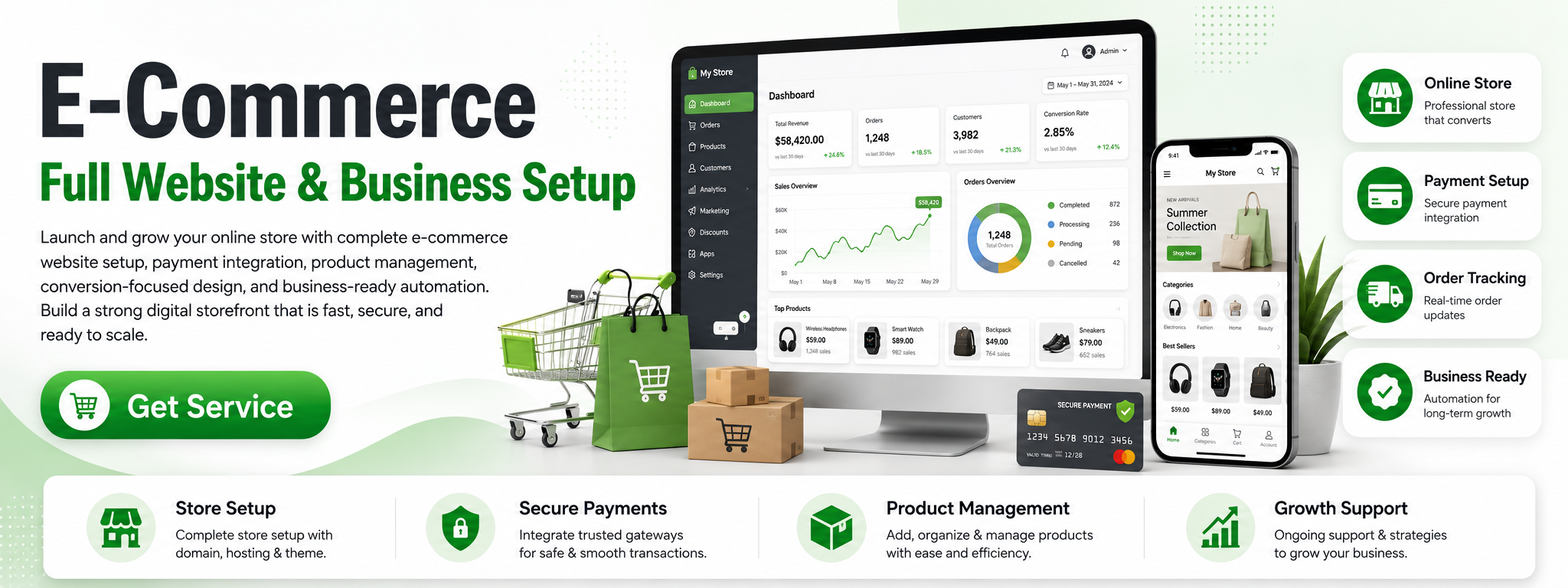 E-Commerce Website & Business Setup